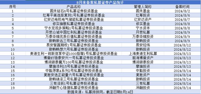 新澳精准资料大全,机构预测解释落实方法_粉丝版345.372