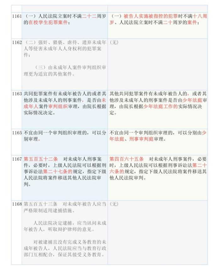 100期四柱,决策资料解释落实_精简版105.220