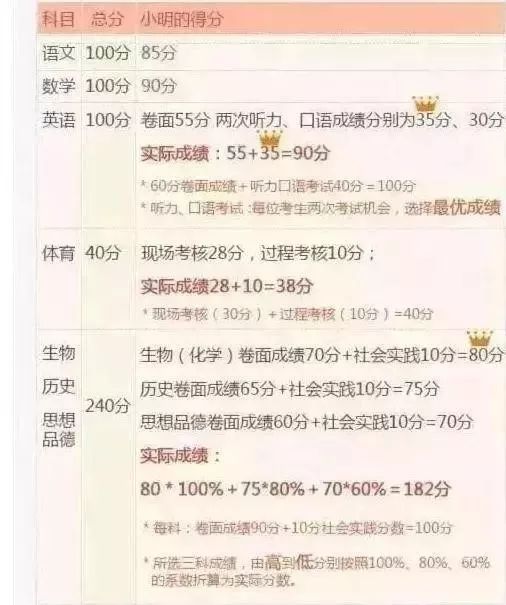 一码一肖100准今晚澳门,最佳精选解释落实_精英版201.124