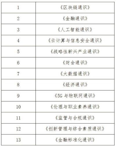 新澳门资料大全正版资料2023,科技成语分析落实_精简版105.220