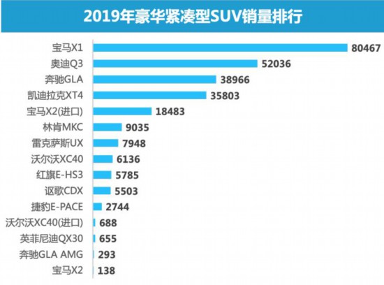 香港二四六308Kcm天下彩,数据资料解释落实_豪华版180.300