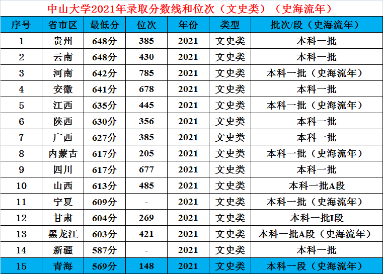 澳门开奖结果+开奖记录表生肖,广泛的解释落实支持计划_精英版201.124