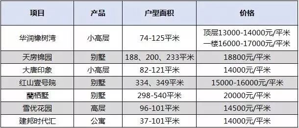 奥门内部最精准免费资料,广泛的解释落实支持计划_精简版105.220