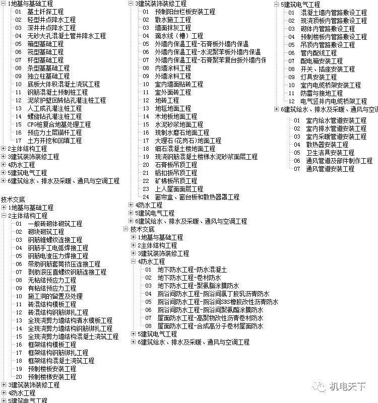 新奥门特免费资料大全今天的图片,广泛的解释落实支持计划_3DM36.40.79