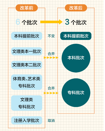 246天天天彩天好彩资料大全玄机,涵盖了广泛的解释落实方法_3DM36.40.79