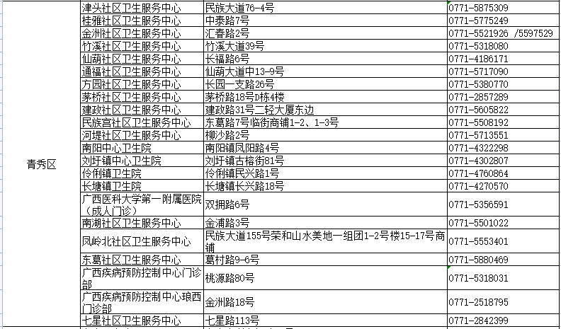 二四六天好彩(944cc)免费资料大全2022,最新热门解答落实_HD48.32.12