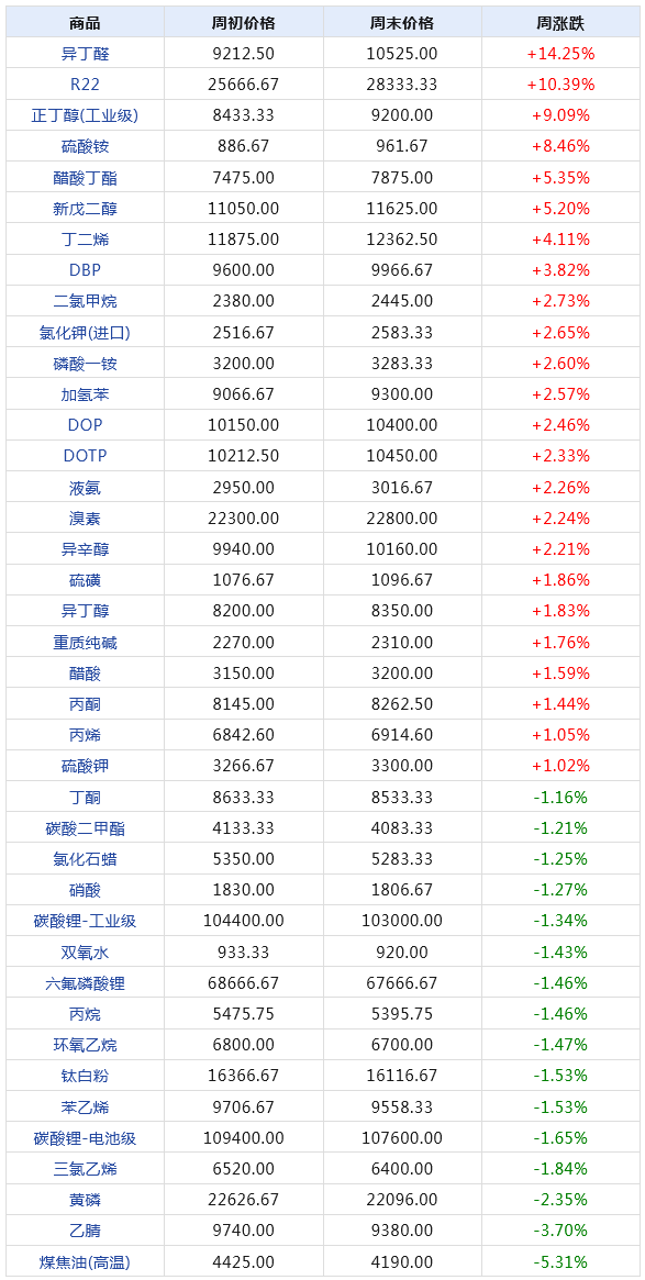 2024年澳门天天开好大全,数据资料解释落实_精简版105.220