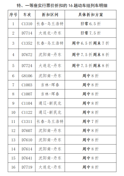 2024今晚新澳门开特马,涵盖了广泛的解释落实方法_精简版105.220