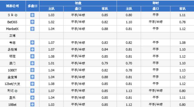 新澳2024今晚开奖资料,国产化作答解释落实_豪华版180.300