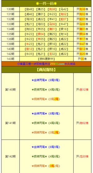 2020年新澳门免费资料大全,最新答案解释落实_精简版105.220