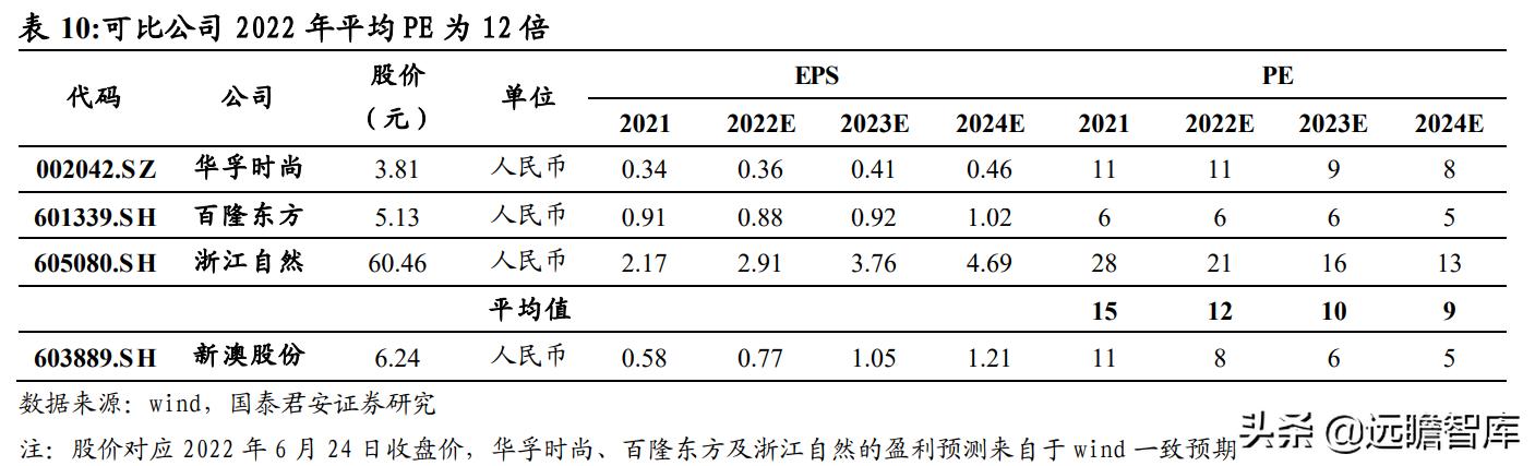 新澳2024年最新版资料,重要性解释落实方法_HD48.32.12