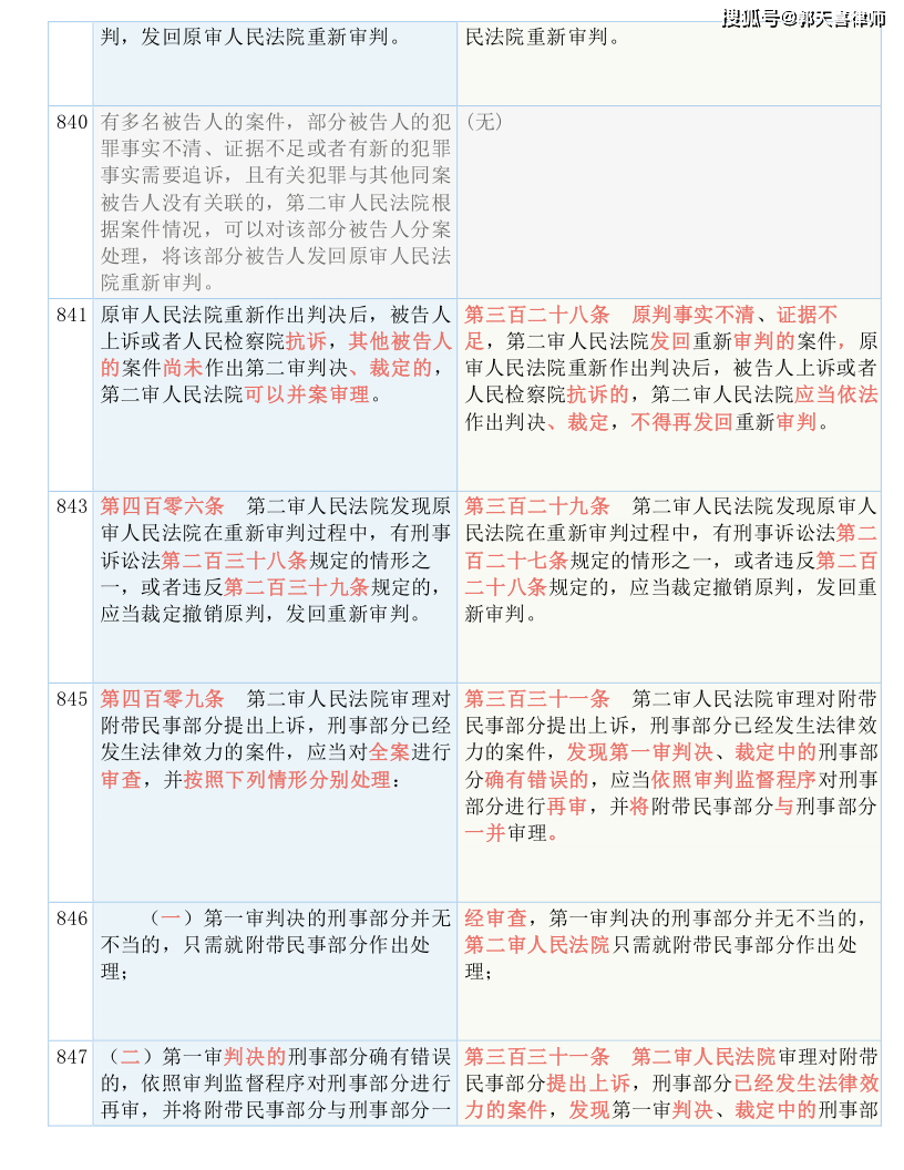 大刀皇自动更新资料,广泛的解释落实支持计划_精简版105.220