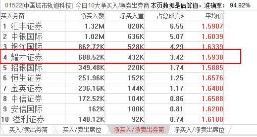 香港二四六天免费开奖,科技成语分析落实_标准版90.65.32