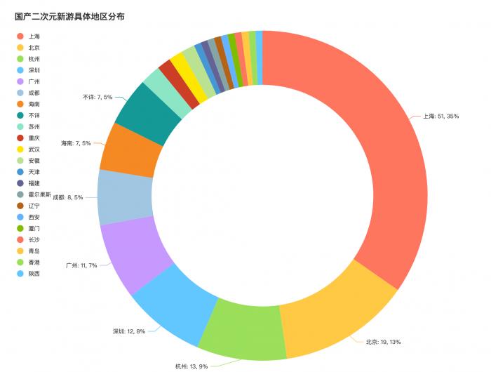 管家婆204年资料一肖  ,动态词语解释落实_游戏版256.184