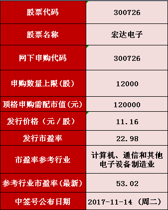 澳门王中王100%期期准,定制解答解释落实_企业版45.62.28