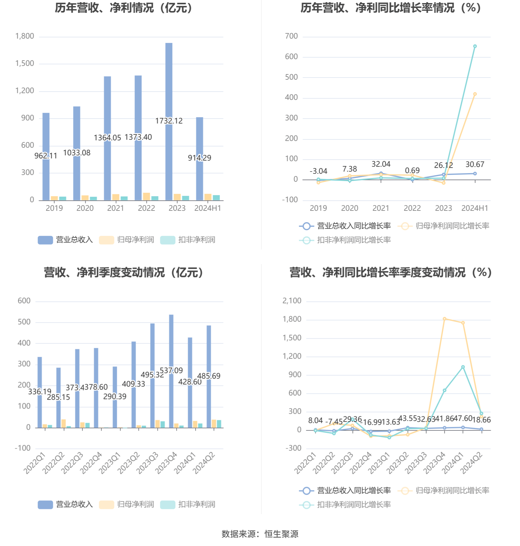 天下彩天资料大全,全面解答解释落实_3DM36.40.79