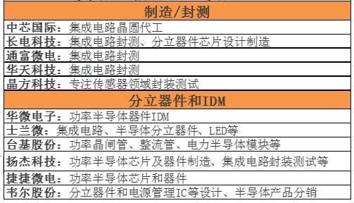 2024全年资料免费大全,国产化作答解释落实_粉丝版345.372