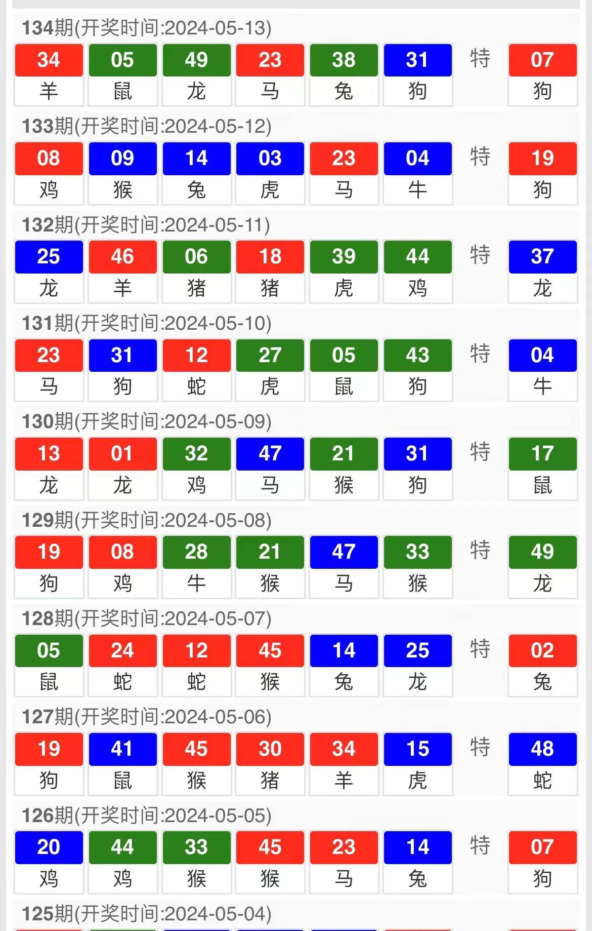 新澳36码期期必中特资料,经典解释落实_3DM36.40.79