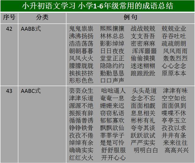 2024澳门天天开好彩大全46期,科技成语分析落实_精英版201.124