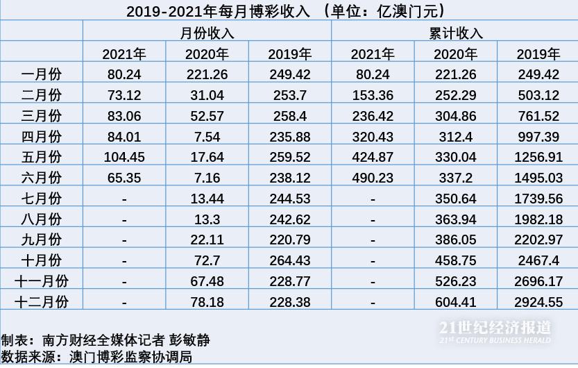 新澳门六网站资料查询,广泛的解释落实支持计划_HD48.32.12