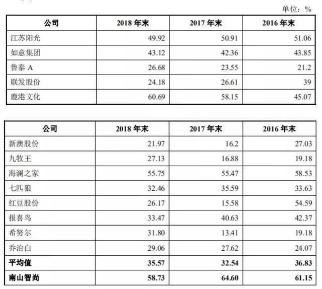 新澳精准资料免费提供网,绝对经典解释落实_豪华版180.300