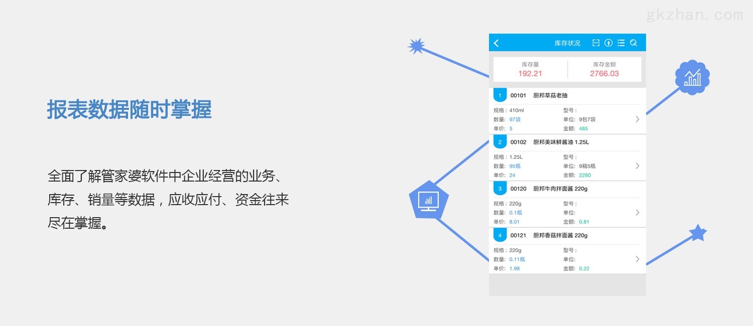 管家婆一肖一码,收益成语分析落实_ios2.97.118