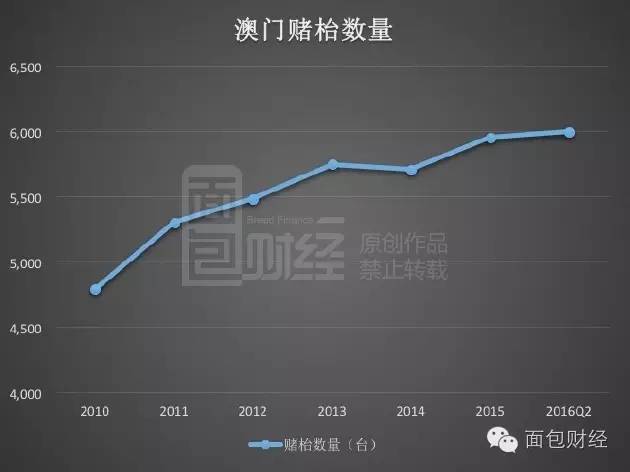 澳门开奖,数据资料解释落实_3DM36.40.79