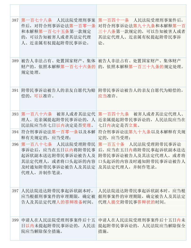 澳门一码一肖一待一中,广泛的解释落实方法分析_经典版172.312