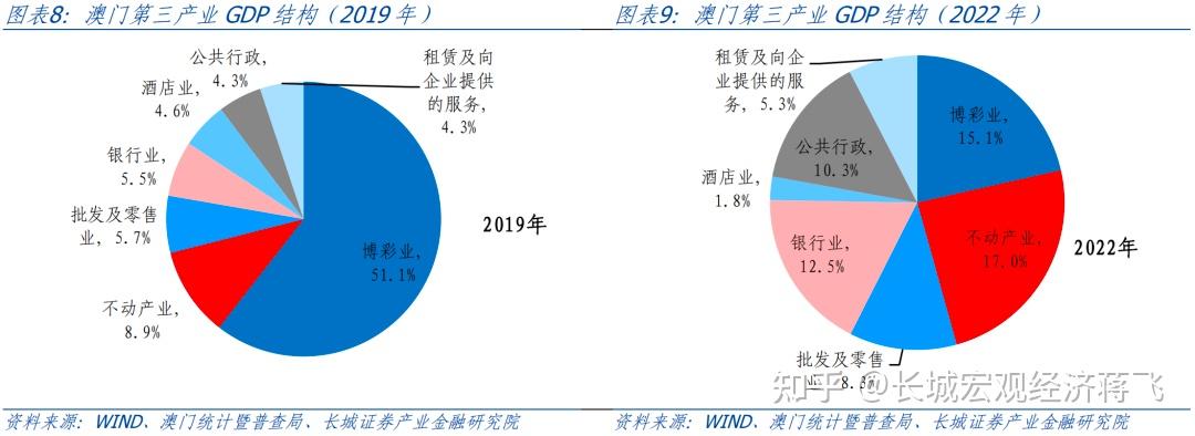 新澳门彩,数据资料解释落实_经典版172.312