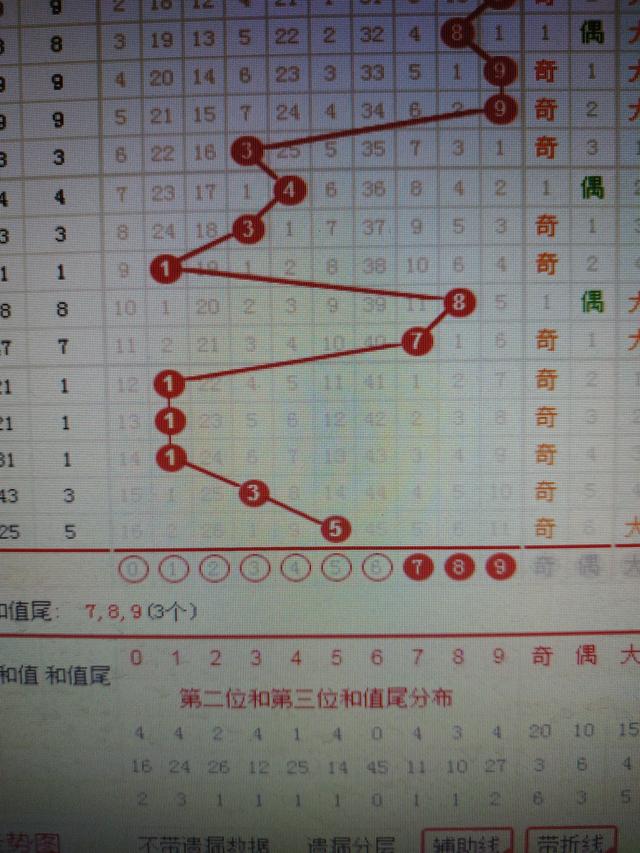 二四六期期更新资料大全,绝对经典解释落实_3DM36.40.79