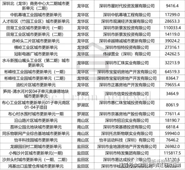 新澳36码期期必中特资料,国产化作答解释落实_极速版49.78.58