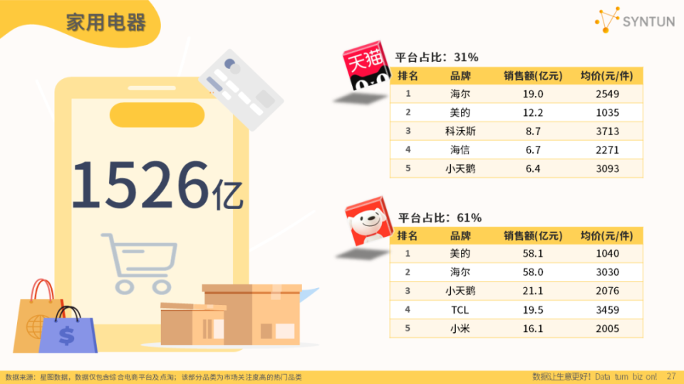 7777788888精准管家婆免费,数据资料解释落实_粉丝版345.372