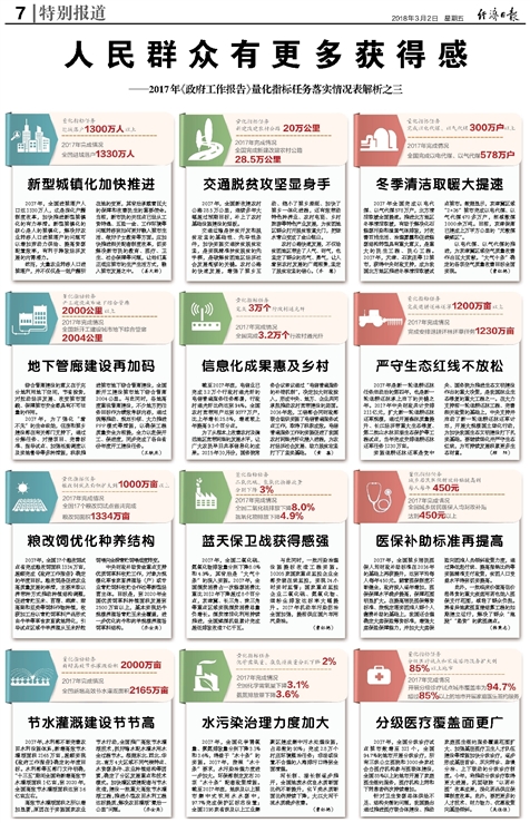 新澳门免费资料大全历史记录开马,最新热门解答落实_经典版172.312