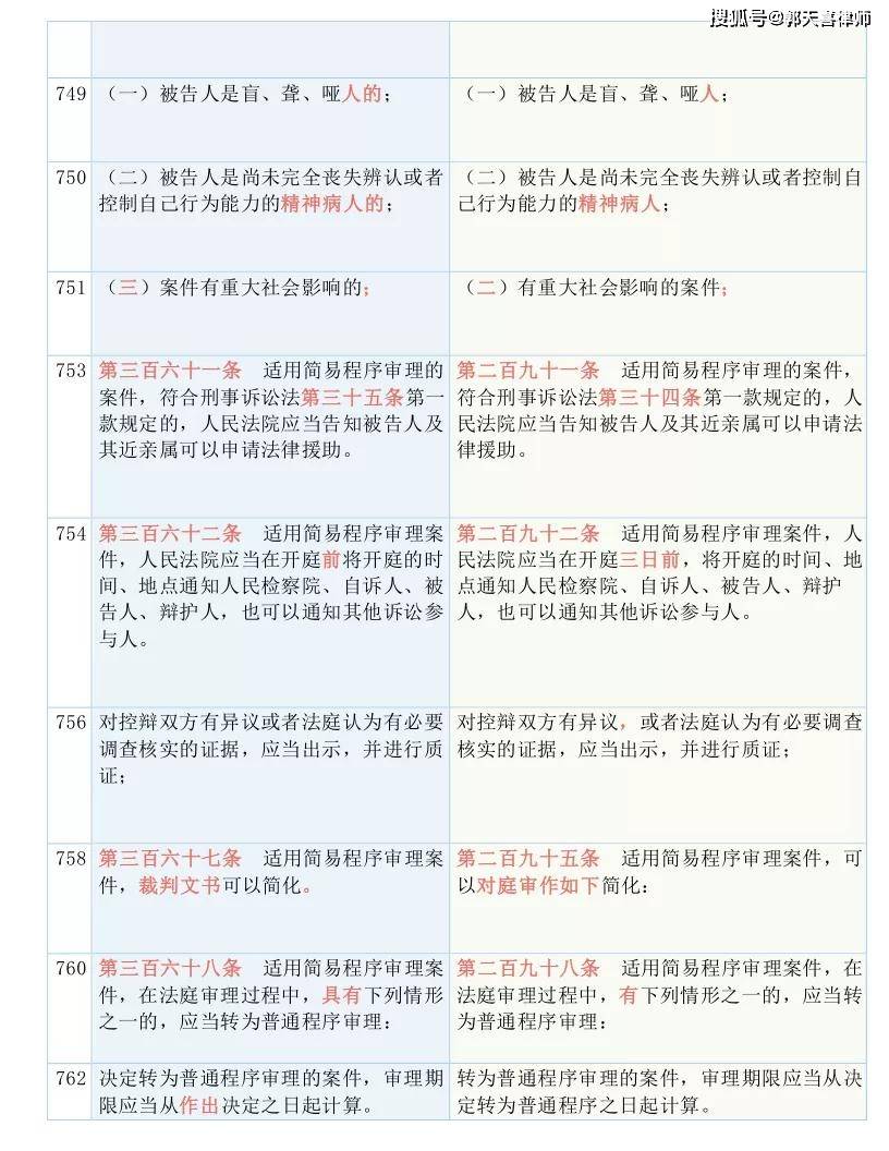 新澳门六最准精彩资料,国产化作答解释落实_精英版201.124