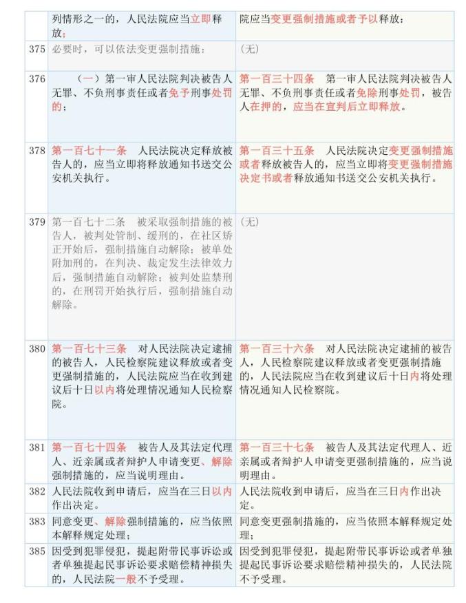 2024管家婆正版六肖料,绝对经典解释落实_精英版201.124