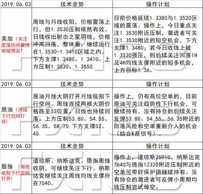 新澳天天开奖资料大全最新,广泛的关注解释落实热议_专业版150.205