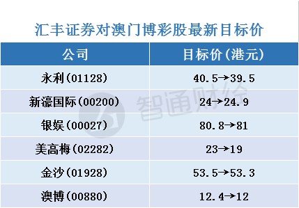 2024年澳门天天开彩,经典解释落实_标准版90.65.32