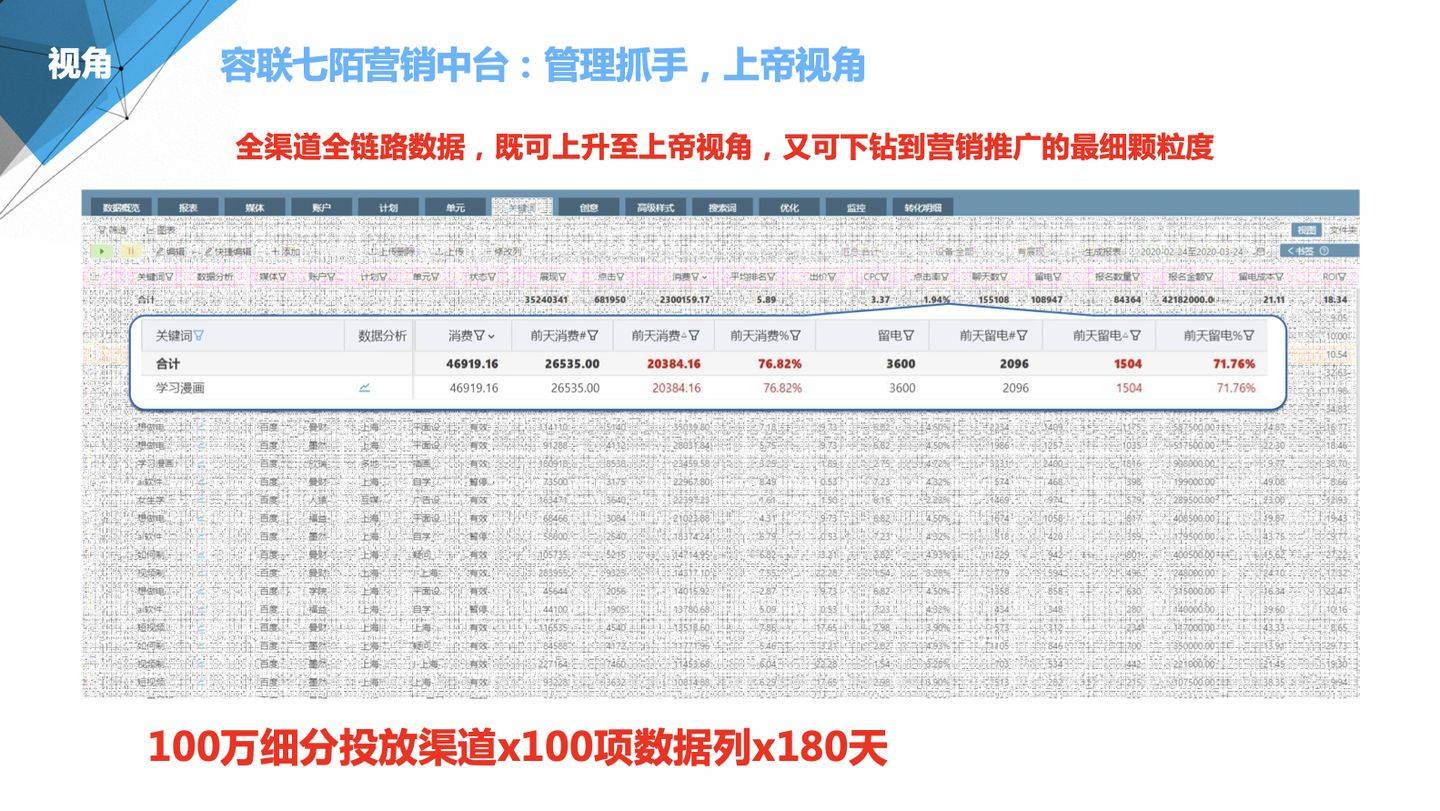 澳门管家婆100%精准,决策资料解释落实_专业版150.205