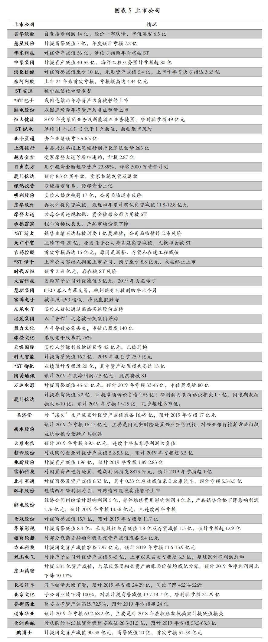 新奥资料免费精准2024生肖表,正确解答落实_精简版105.220