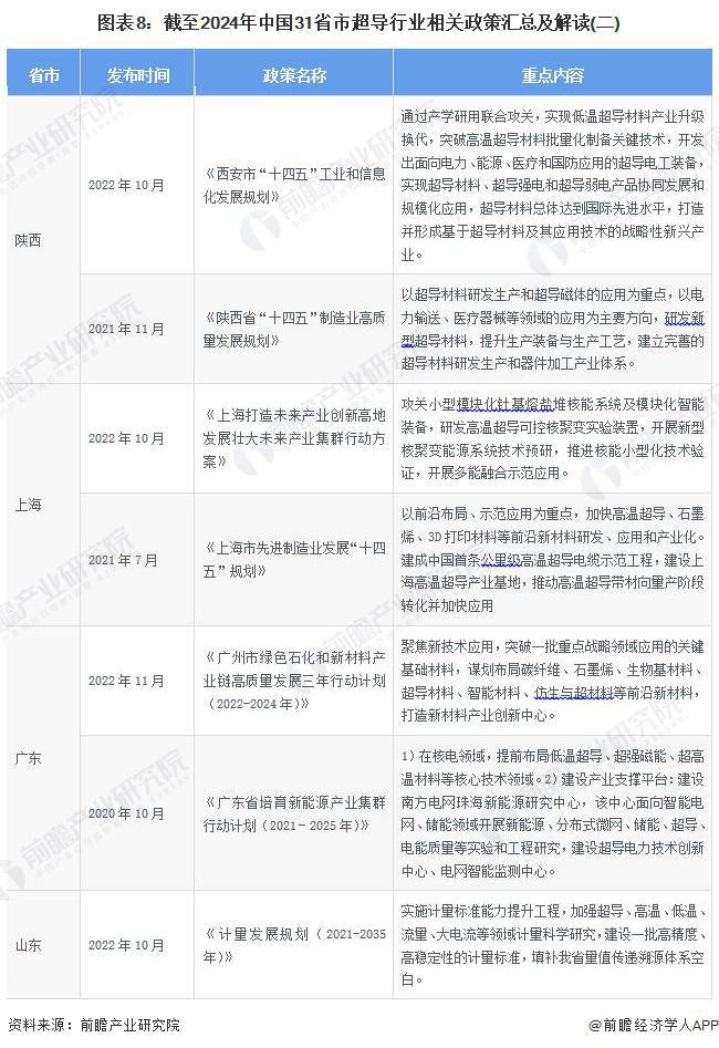 2024新澳门原料免费大全,巩固解答解释落实_升级版12.32.97