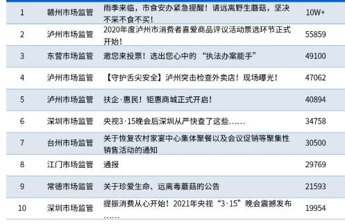 2024年11月22日 第2页