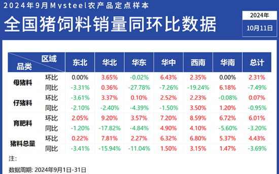 新澳门开彩开奖结果历史数据表,数据解答解释落实_独家版58.23.47