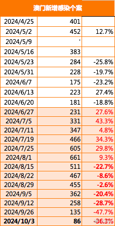 2024年今晚澳门特马,典雅解答解释落实_驱动版65.88.81