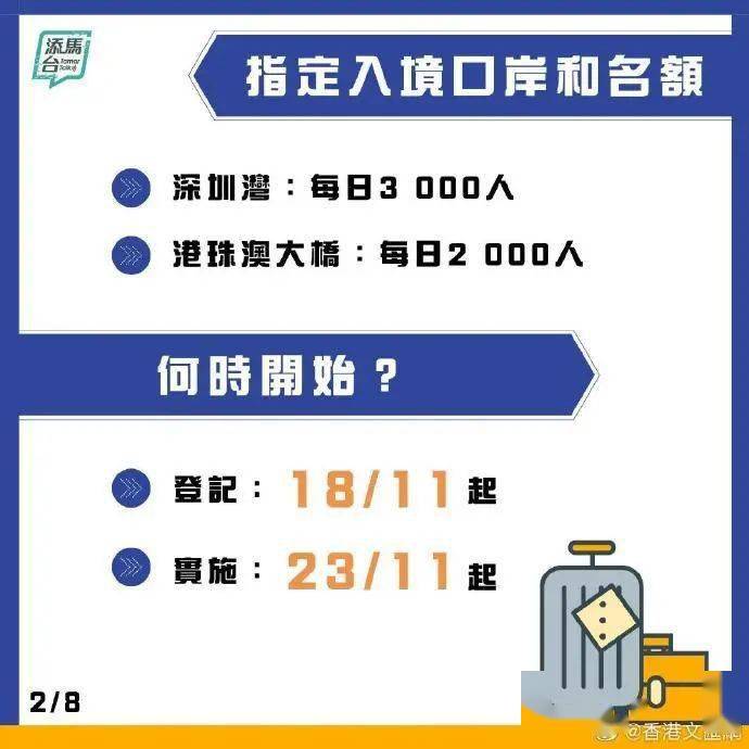 全香港最快最准的资料,顾问解答解释落实_历史版36.83.71