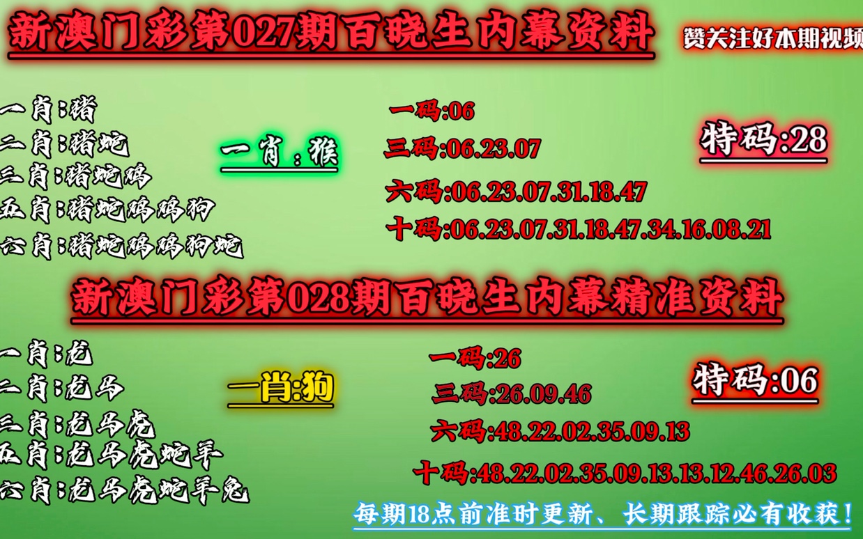 澳门今晚必中一肖一码恩爱一生,坚牢解答解释落实_优选版67.81.16