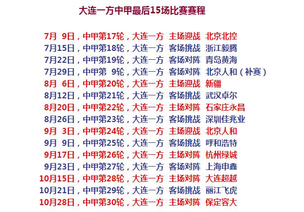 澳门天天彩期期精准,澳门天,端庄解答解释落实_顶级版41.83.9