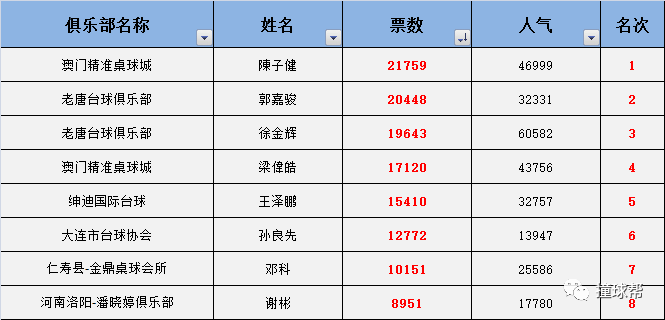 澳门一码一肖一特一中中什么号码,精英解答解释落实_终止版21.70.53