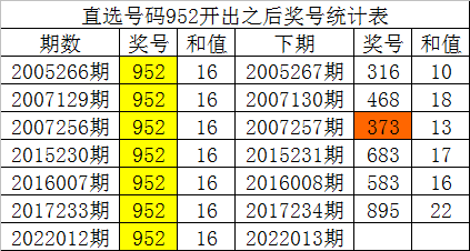 揭秘一码一肖100%准确,预测解答解释落实_自助版68.33.90