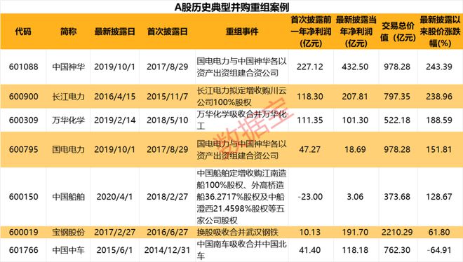 新澳天天开奖资料,企业解答解释落实_追随版4.78.77