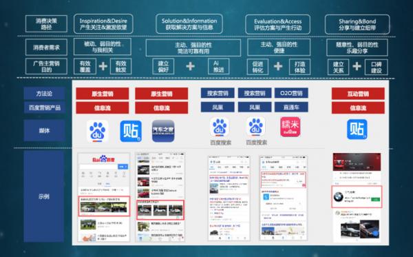 新澳门精准资料大全管家婆料客栈龙门客栈,权重解答解释落实_变化版64.73.19